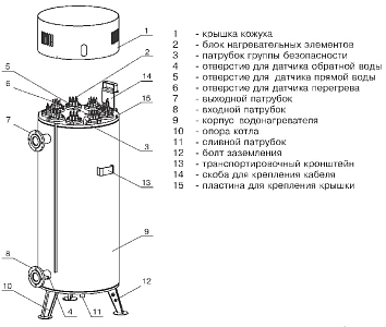 Электрокотел Zota (Зота) Prom-400 (Пром-400) + ПУ